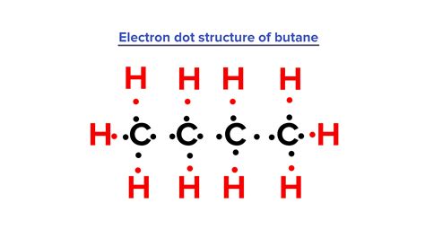 electron dot structure of butane|Draw electron dot structure of butane. .